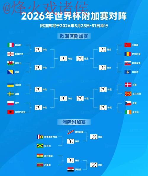 2026世界杯滚球平台推荐：哪家更好？