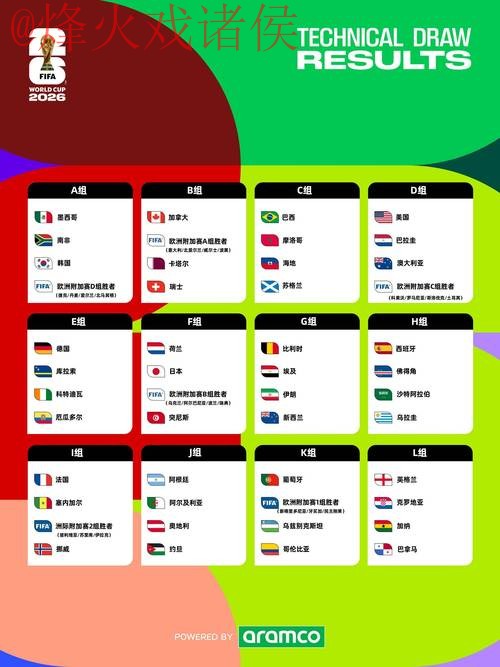2026世界杯滚球最新地址全站解析