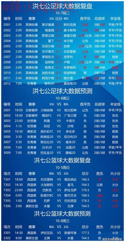 全面解析世界杯买球推荐全站 全面解析世界杯买球推荐全站